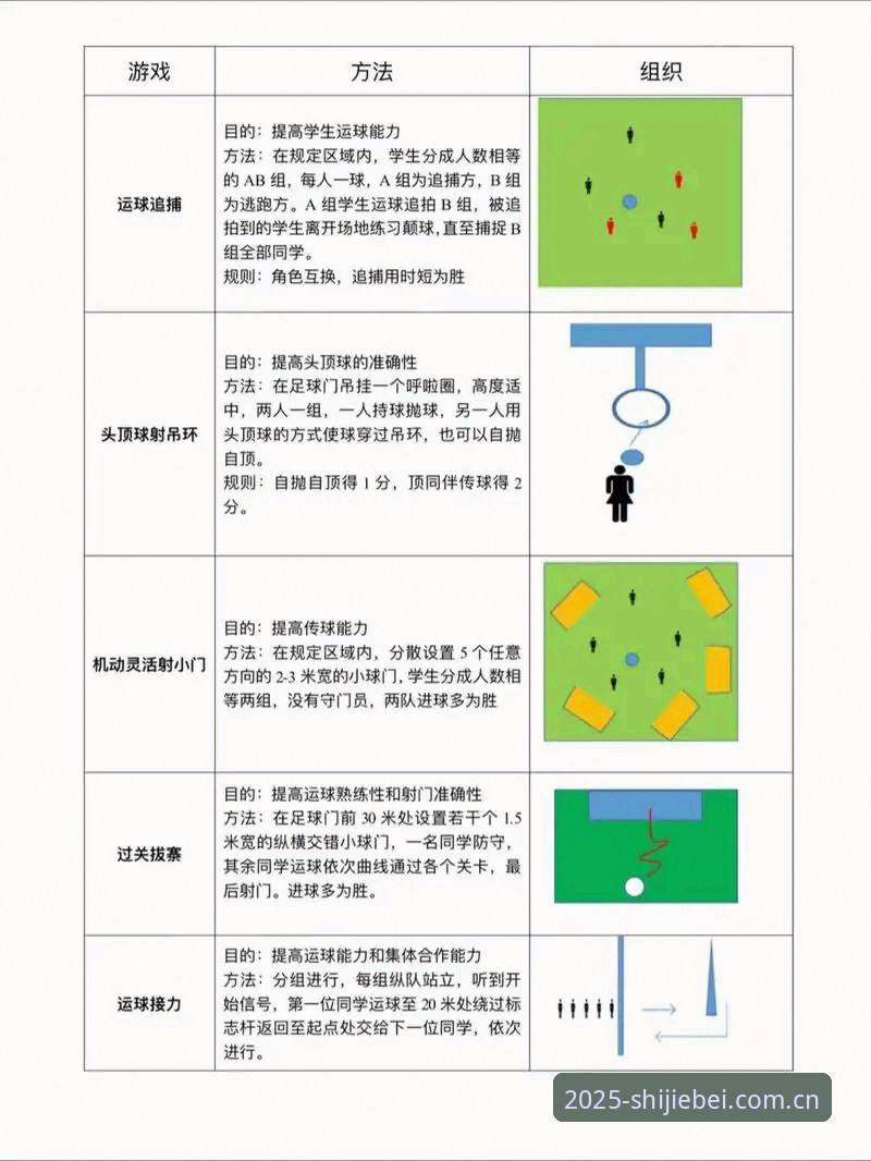 从埃梅里五夺欧联杯看世界杯竞猜平台实战操作教程